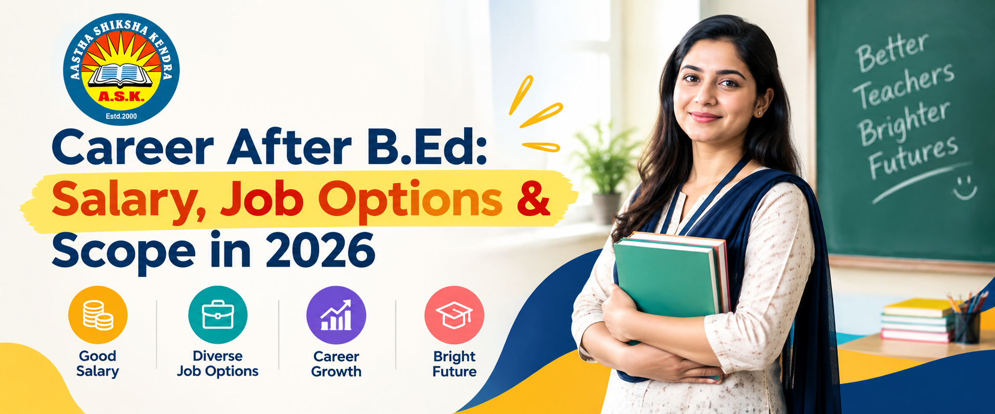 Career After B.Ed